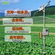 校園氣象監(jiān)測(cè)站采集降雨量參考標(biāo)準(zhǔn)