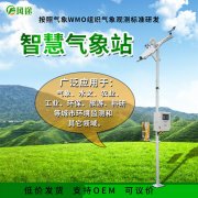為什么要建設(shè)區(qū)域自動(dòng)氣象站
