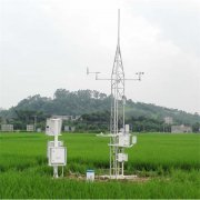 區(qū)域自動氣象站系統(tǒng)