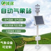 氣象站在大型中短波電臺(tái)中發(fā)揮的作用