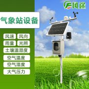 你相信農(nóng)業(yè)氣象站能防治病蟲害嗎？