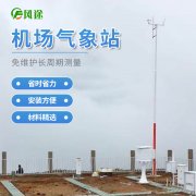強(qiáng)對流天氣對飛機(jī)飛行有什么危害？