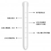 土壤剖面水分儀，管式土壤墑情監(jiān)測(cè)儀