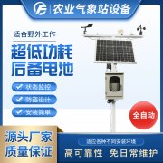 氣象站如何監(jiān)測天氣變化