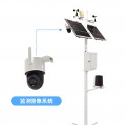 什么決定了氣象站的價(jià)格？